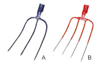 BLG533A,B